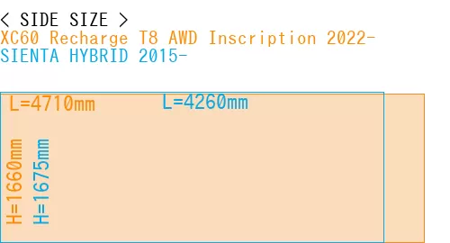 #XC60 Recharge T8 AWD Inscription 2022- + SIENTA HYBRID 2015-